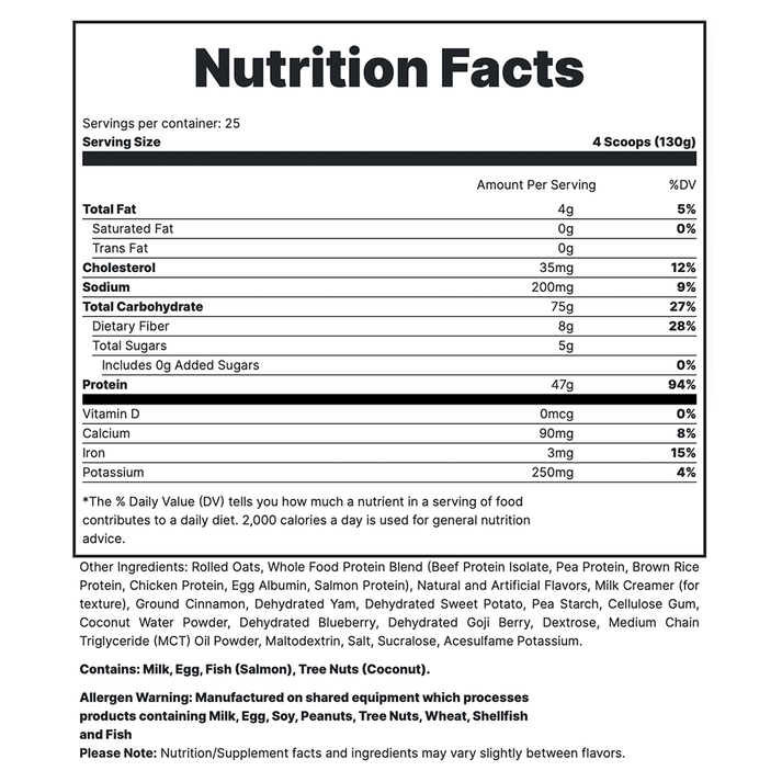 Redcon1 MRE Meal Replacement 25 Servings - Bodybuilding.com