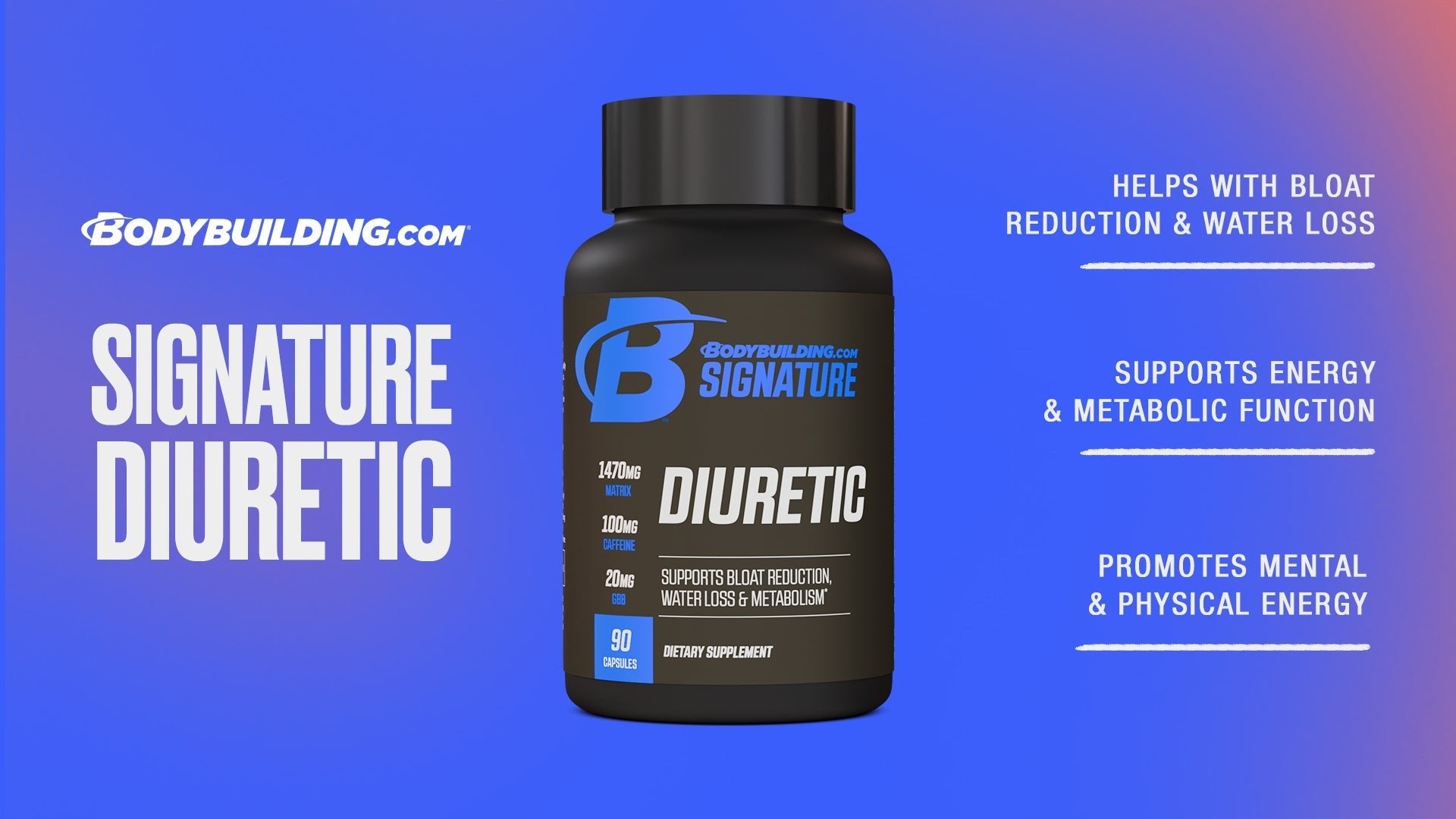 How Signature Diuretic Can Reduce Inflammation & Bloating - Bodybuilding.com