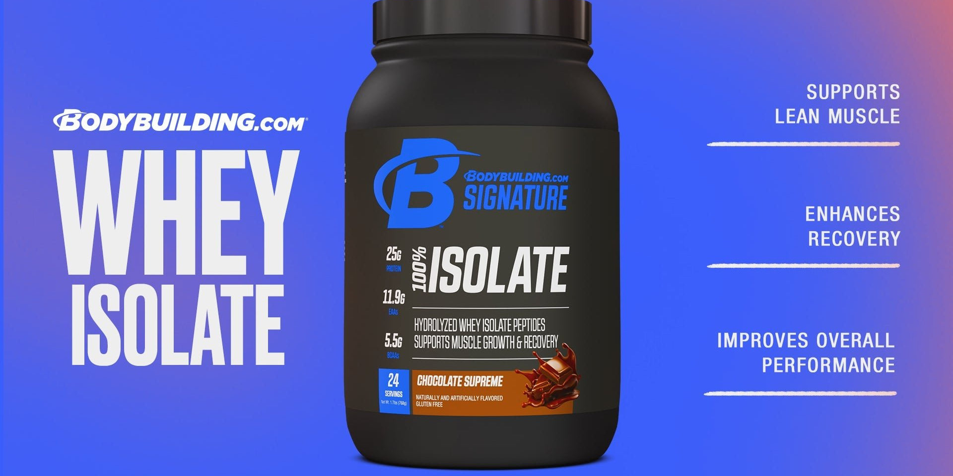 Pack in Protein Quickly With Signature 100% Whey Isolate - Bodybuilding.com