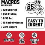 Axe & Sledge Farm Fed 25g Whey Isolate Protein - Bodybuilding.com