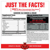 MuscleMeds CARNIVOR Protein Isolate - Bodybuilding.com