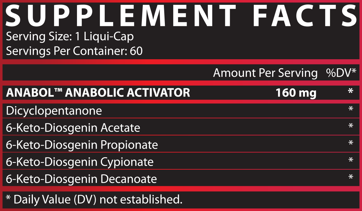 Nutrex Anabol Hardcore - Bodybuilding.com