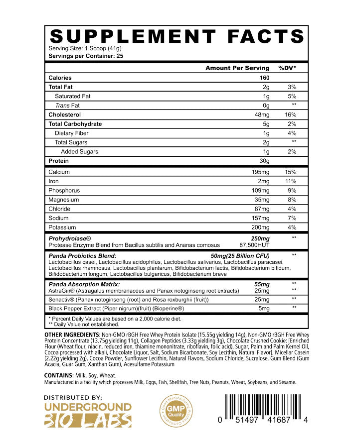 Panda Supplements FUEL Premium Protein - Bodybuilding.com