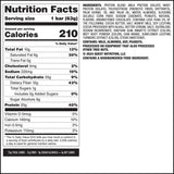 Quest Overload Protein Bars 12 Pack - Bodybuilding.com